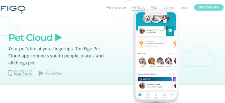 Pet Cloud app with Figo