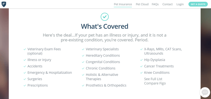 Coverage with Figo Pet Insurance