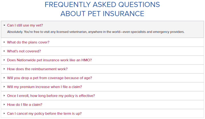 FAQs with Nationwide Pet Insurance