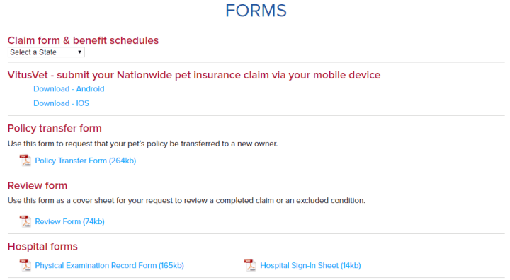 Forms with Nationwide Pet Insurance